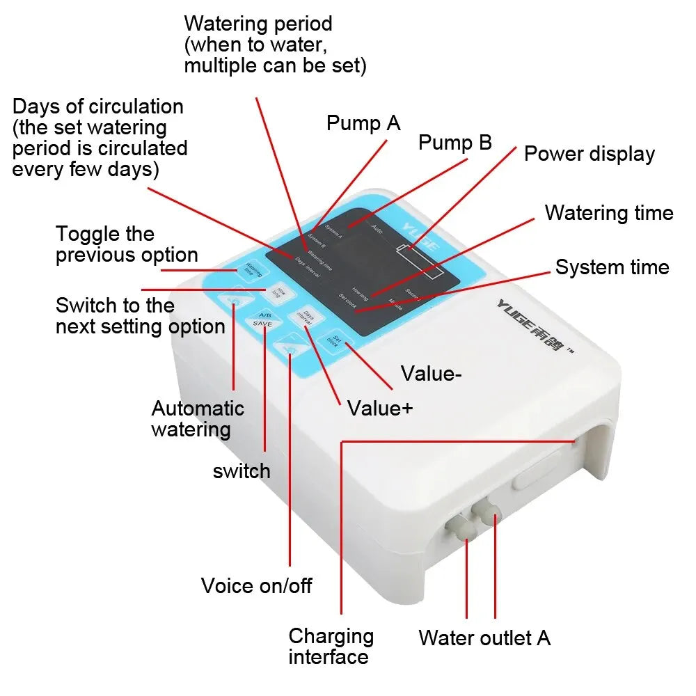 Intelligent Automatic Solar Energy Watering Device for Plants Timer System Garden Drip Irrigation Device Double Pump Controller