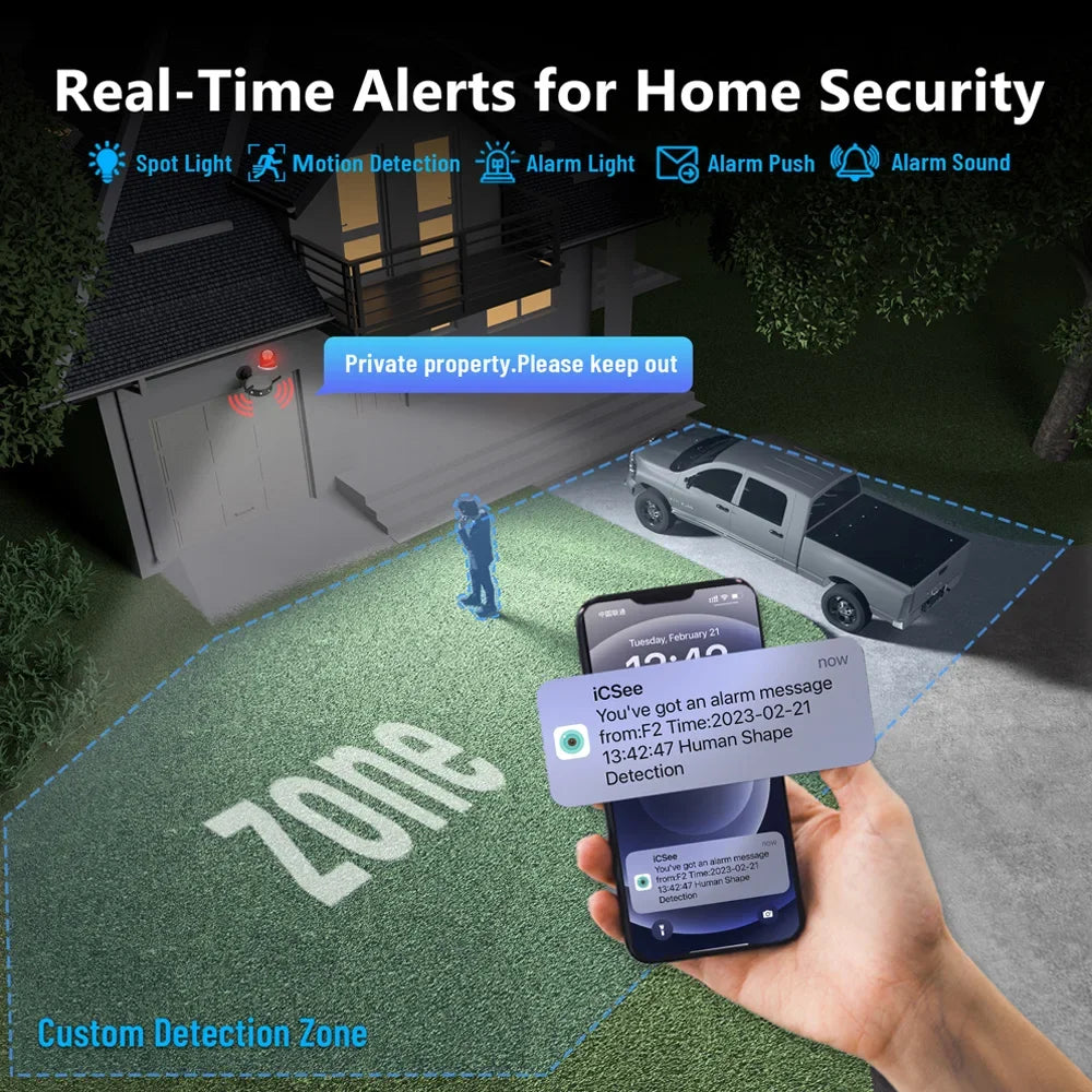 Outdoor Dual Lens Panoramic Security Camera 180° Wide Angle Wifi POE IP Camera Humanoid Auto Tracking Zoom Surveillance Cameras