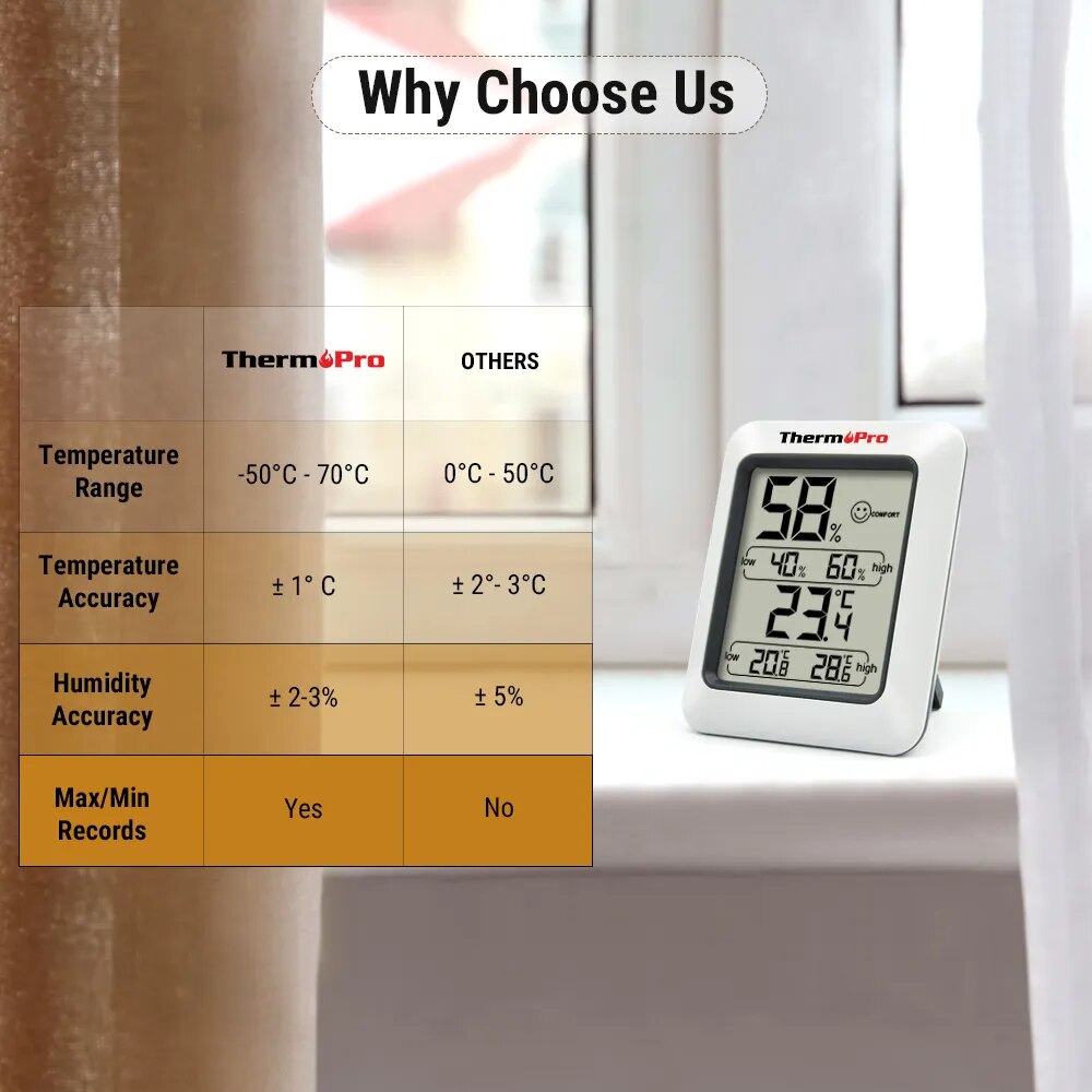 ThermoPro TP50 Digital Indoor Room Thermometer Hygrometer Temperature Humidity Monitor Weather Station For Home