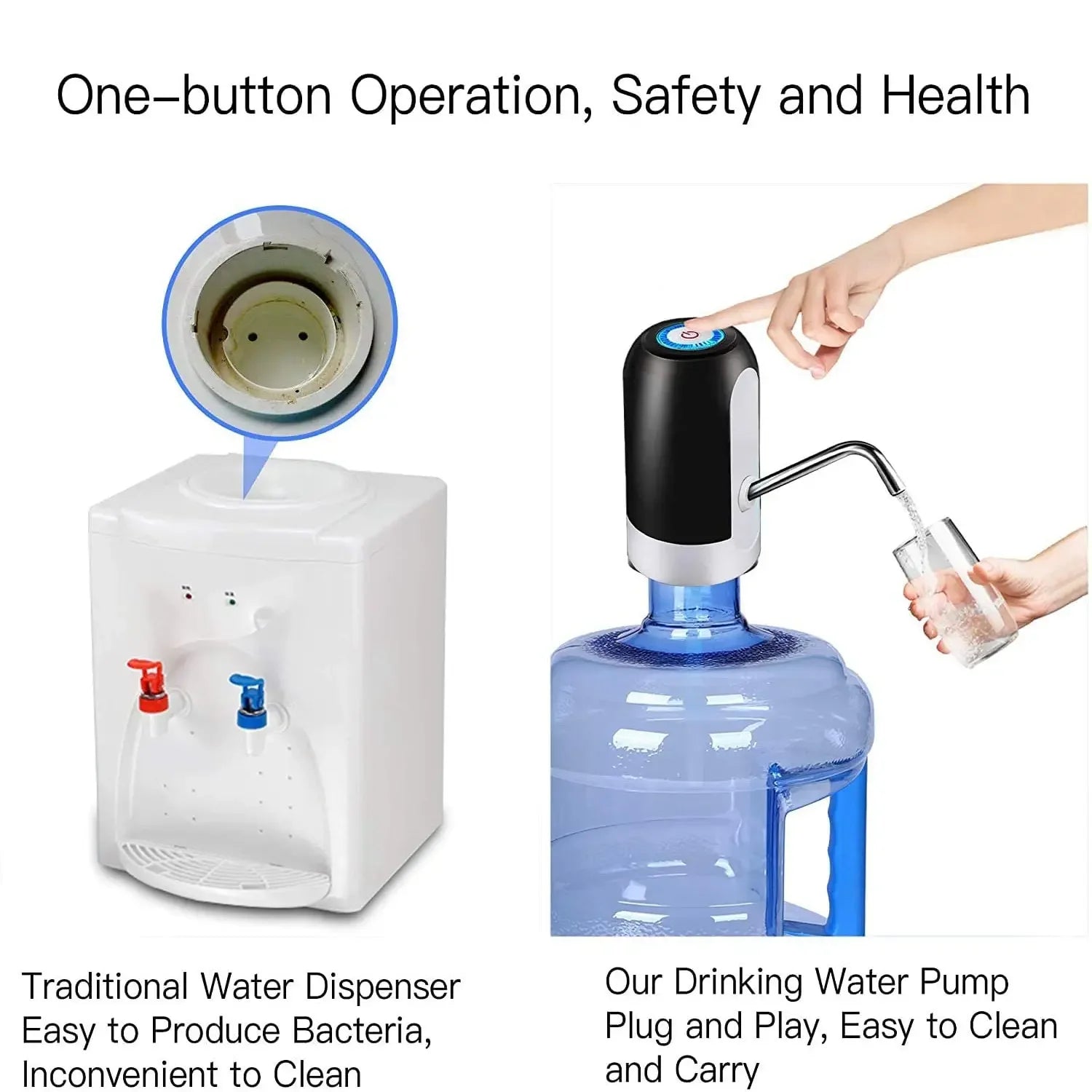 Pump Water Bottle USB Charging Drink Items Automatic Switching Water Dispenser Dispensers Cooler Children Mini Drinkware Kitchen