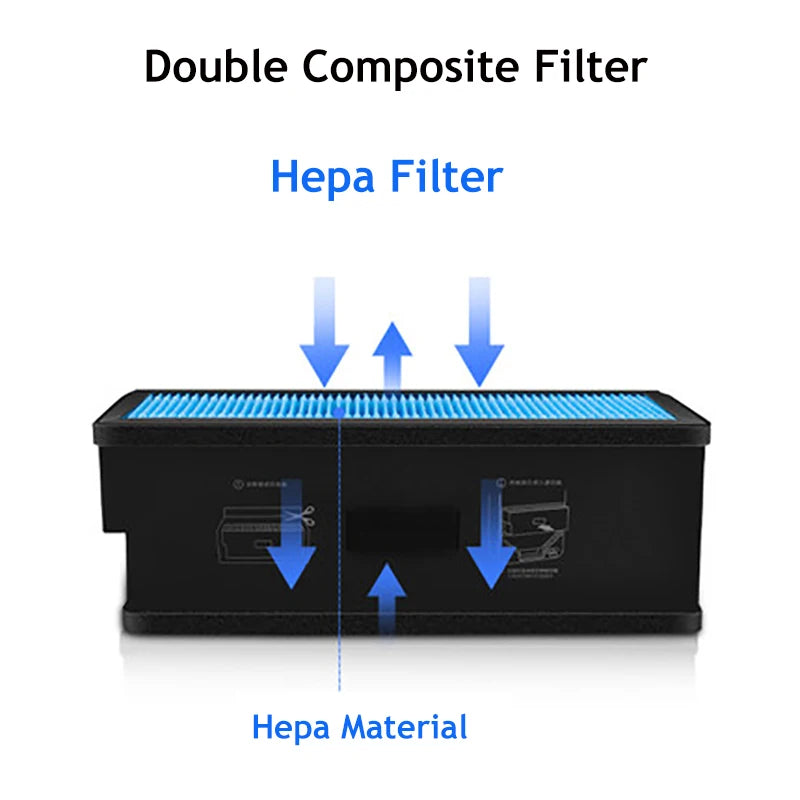 H13 HEPA for Xiaomi Mijia Electric Air Purifier Fresh Air System C1 Composite Filter Element MJXFJ-80-G3 replacement Filter