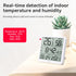 Tuya Smart Home WiFi Temperature Humidity Sensor Smart Life Indoor Thermometer 24 Hours Clock Sensors for Alexa Google Voice