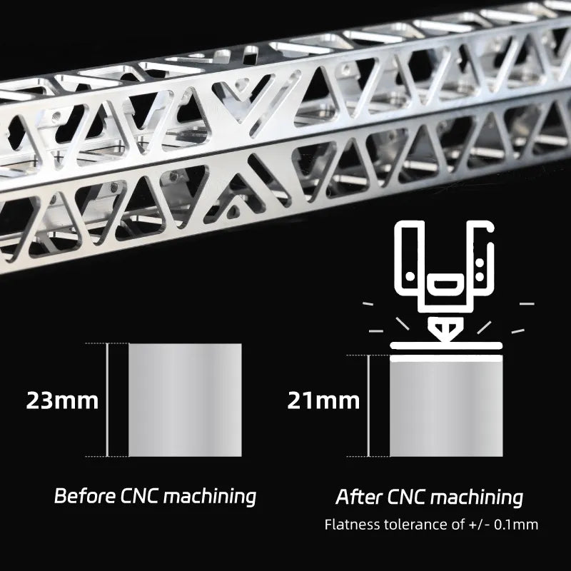 Mellow Custom VZBOT X-Gantry Rail Square Tube Lightweight High Flatness Suitable for VzBoT 235/330 3D Printer.