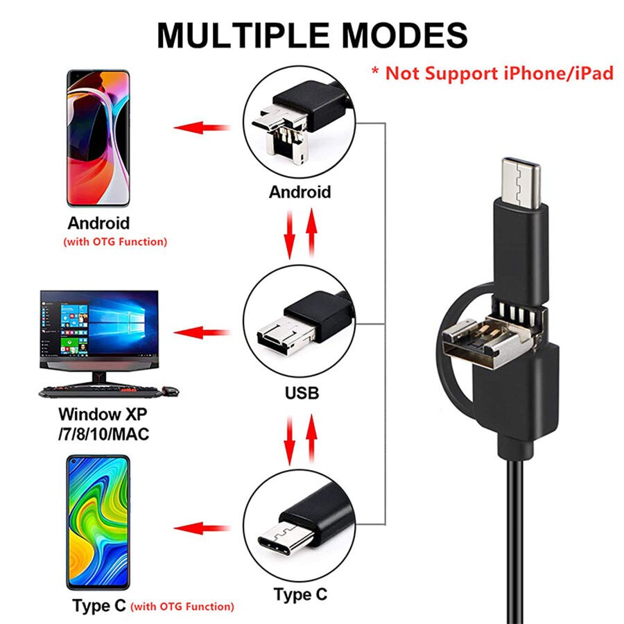 Industrial Endoscope Camera 8mm Lens IP67 Waterproof Borescope Car engine Sewer pipe inspection For Smart phone PC USB Type C