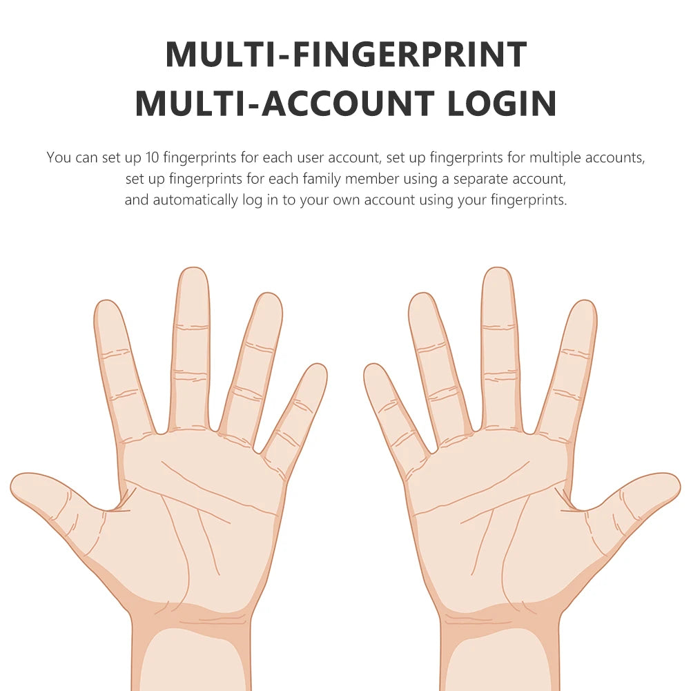 USB Lock Unlock Scanner Zinc Alloy MinI Login/Sign-in Modules Safe Multilingual Convenient Operation Portable for Laptops PC