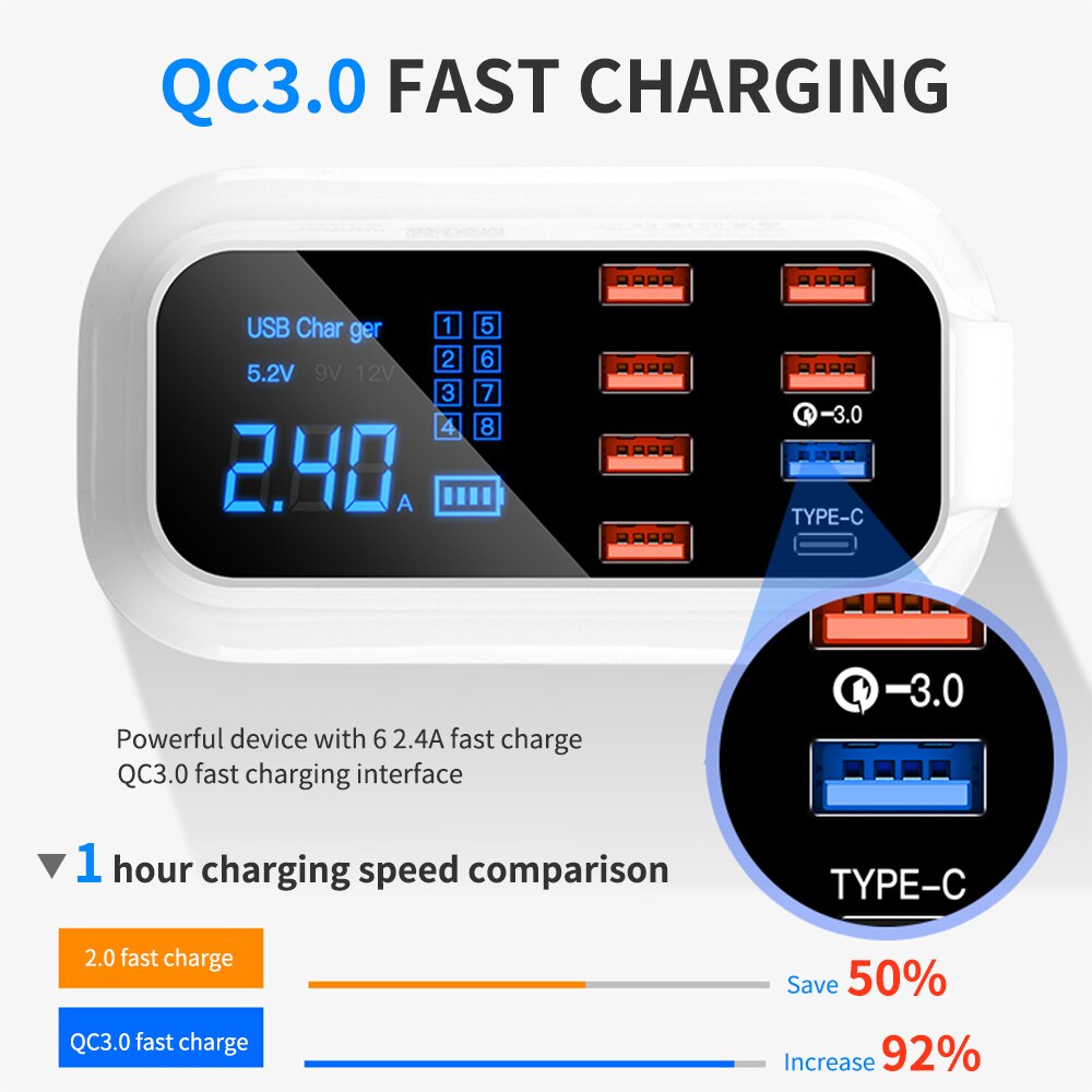 6 USB+1 QC3.0+1 USB Charger Quick Charger 3.0 Desktop Led Display For Android Iphone Adapter Phone Tablet Fast Charging