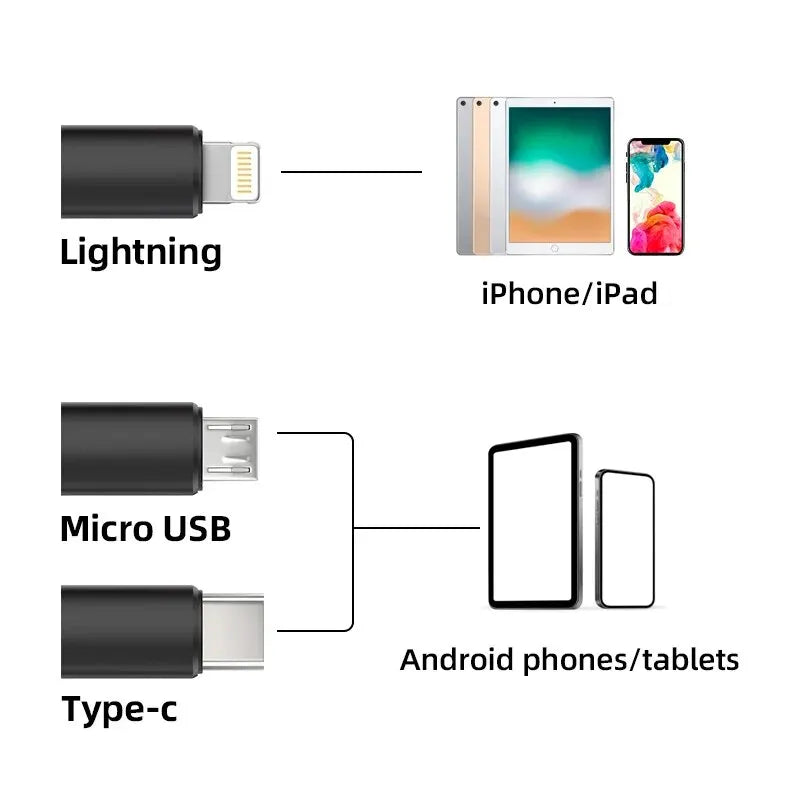 Endoscope Camera With Light 1920P HD Borescope Cam with 8 Adjustable LED 2MP IP67 Waterproof Inspection Camera for IOS iPhone