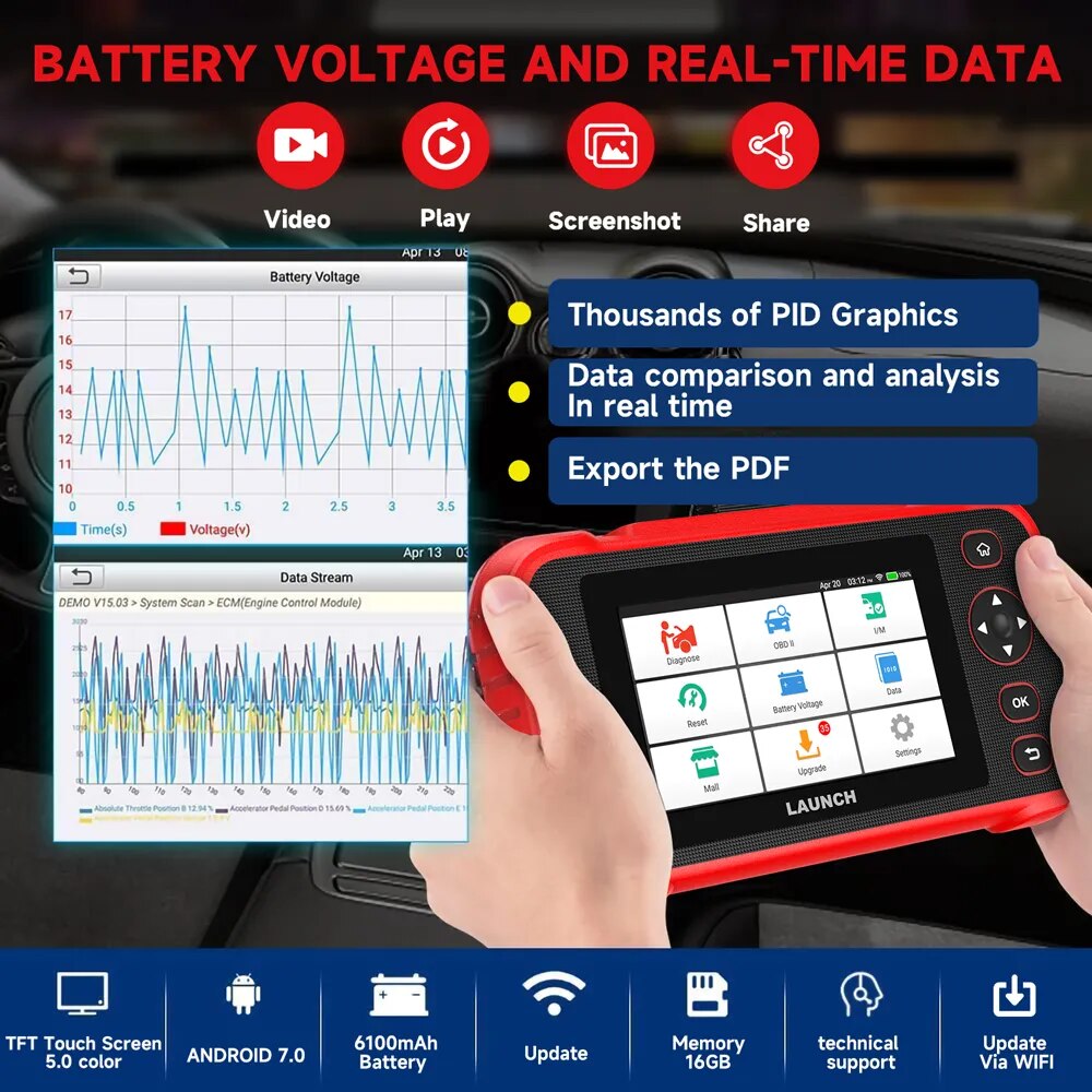 LAUNCH X431 CRP123i Obd2 Automotive Scanner 4 System Professional Code Reader Engine ABS SAS Airbag OBD 2 Car Diagnostic Tool