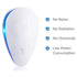 Hot Ultrasonic Pest Repeller Mosquito Killer Electronic Repellent Anti Rodent Mice Cockroach Rat Spider Insect US/UK/EU Plug