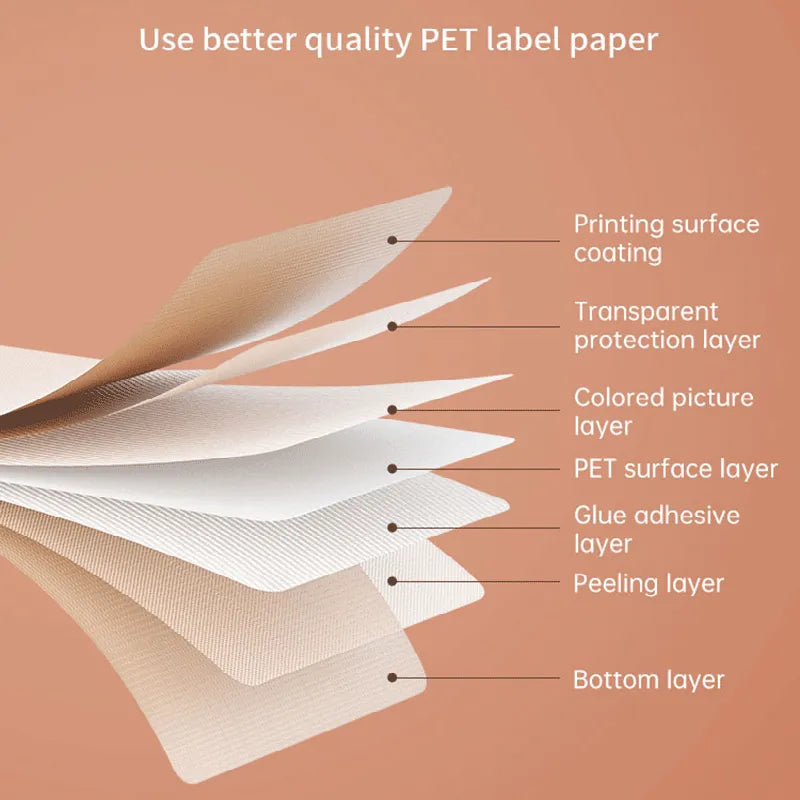 Niimbot B18 PET Label Paper Keep 8-10 Years Scratch-Resistant Tape Sticker And Colorful Carbon Ribbon For Portable Label Printer