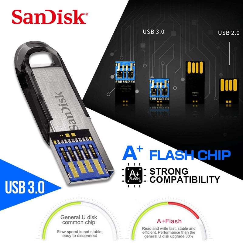 USB3.0 SanDisk USB Flash Drives 256GB Pen Drive Ultra Flair Pendrive Real Capacity 64GB 32GB pendriver 128GB memoria Metal Stick