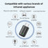 New IR Appliances Wireless Infrared Remote Control Adapter Smart App Control Mobile Phone Infrared Transmitter For IPhone/Type-C