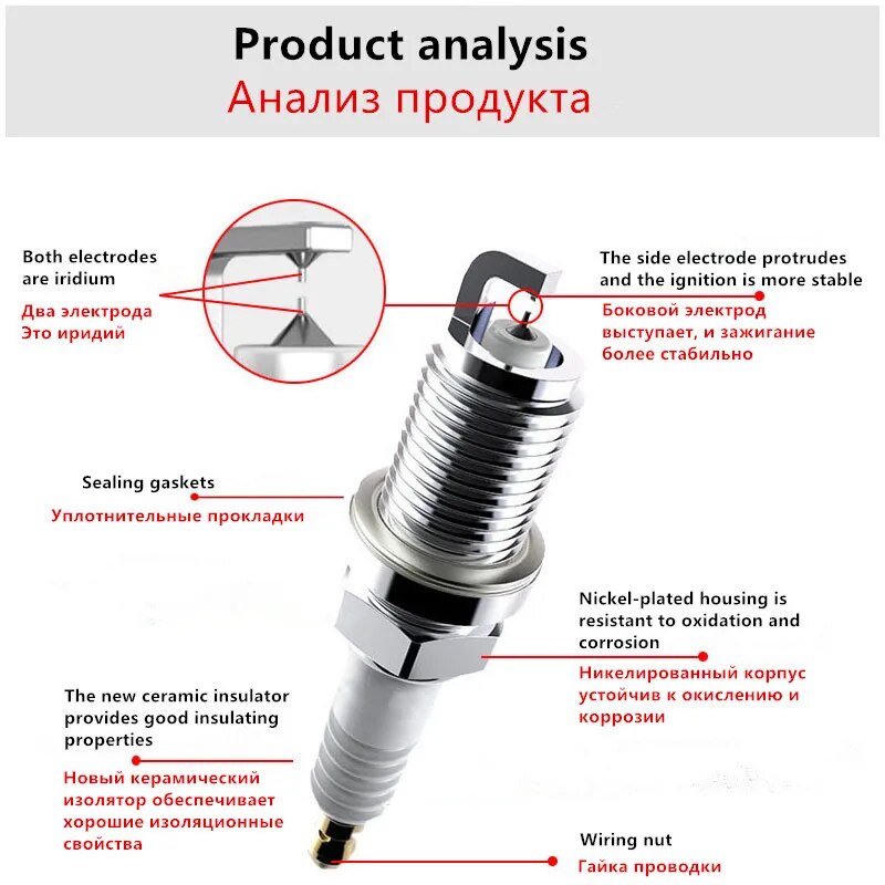 Double Iridium Spark Plug/Haval/F5/H6/H1/H2/H3/H5/F7x/H7/H8/H9/Chitu/M6/Big Dog/Auto Parts Ignition Candle