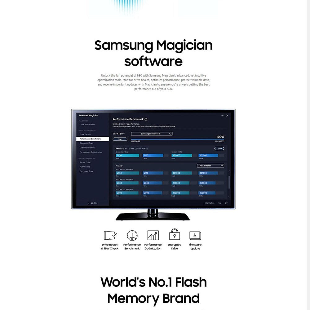 SAMSUNG SSD M2 Nvme M.2 2280 PCIe 4.0 X4 980 PRO 500GB 250GB Internal Solid State Drive 980 1TB HDD Hard Disk for PS5 Desktop