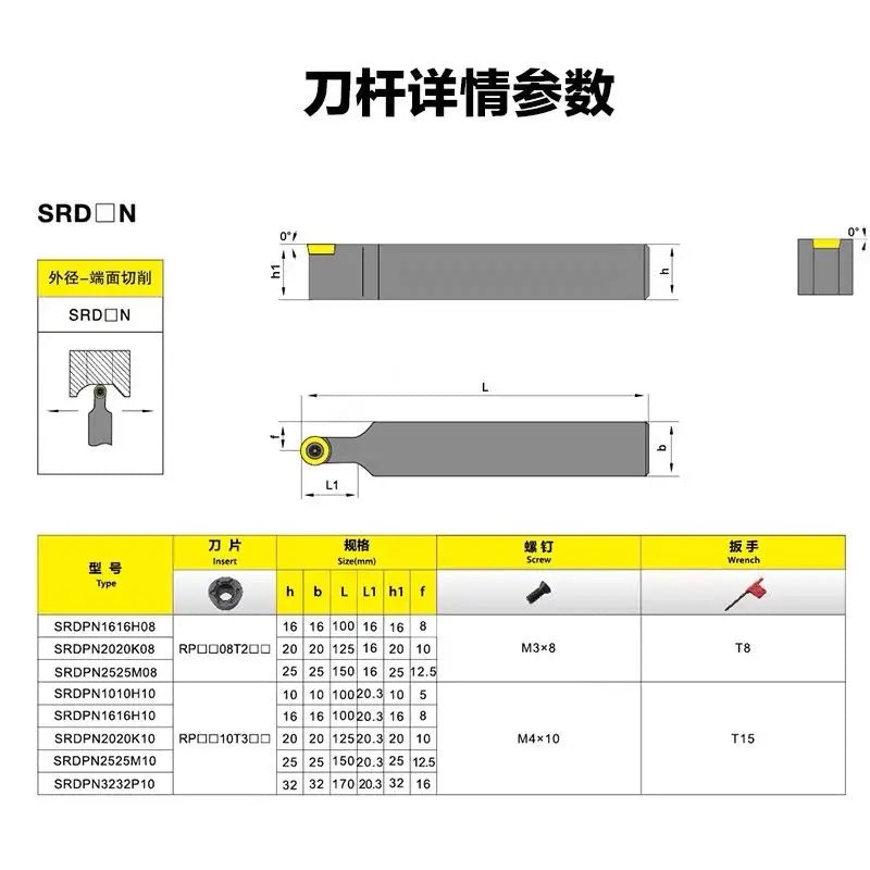 SRDPN SRDPN1010H10 SRDPN1212H10 SRDPN1616H10 boring bar CNC external tool holder RPGT10T3 AK RPMT10T3MO carbide inserts