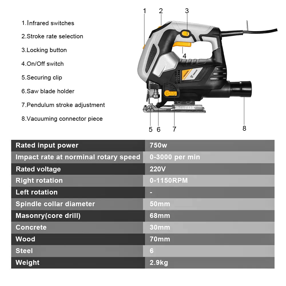 DEKO 600-1000W Jigsaw Variable Speed Electric Saw 220V for Woodworking Power Tools with Metal Ruler Carbon Brushes Allen Wrench