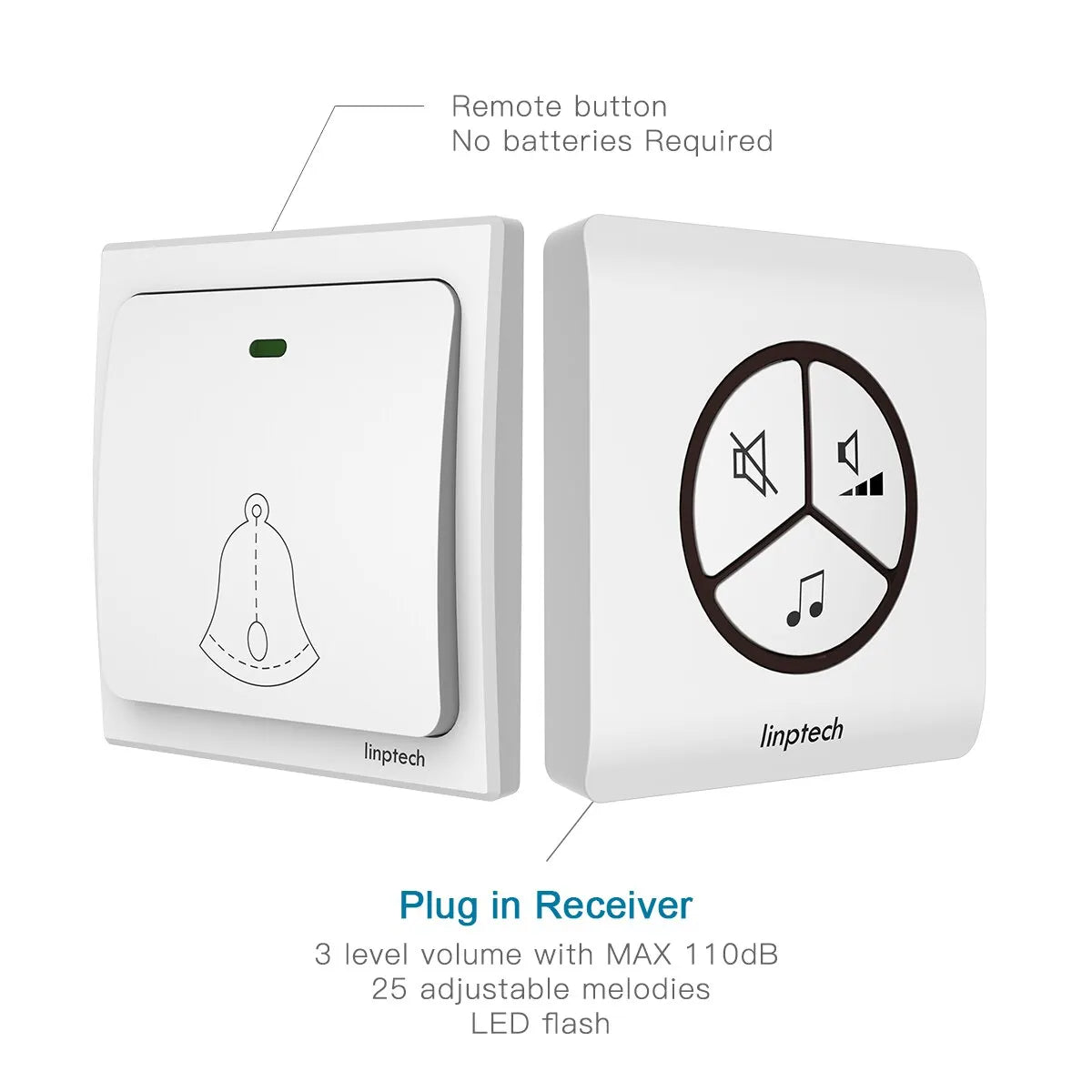 Linptech Self-Powered Wireless Doorbell G1,3 Level Volume with 105dB Loud Chime,IPX5 Waterproof,One Push Mute,Relay & Expandable