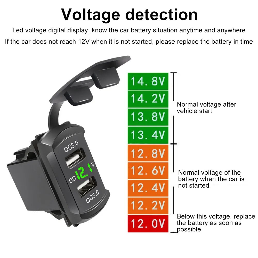 QC3.0 Dual USB Ports Car Socket Charger 12-24V Voltmeter LED Waterproof Power Adapter For Toyota Quick Charging Car Accessories