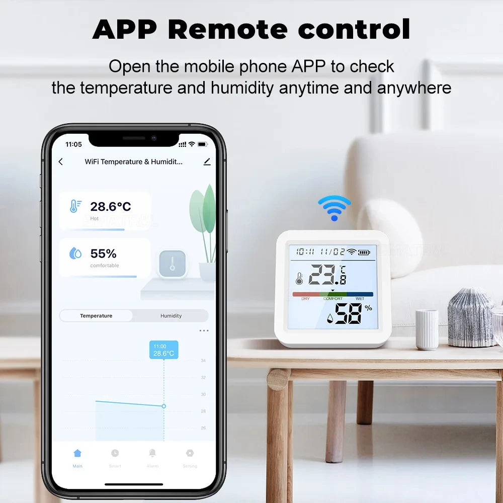 Tuya Smart WiFi/Zigbee Temperature and Humidity Sensor With Infrared Remote Control and LCD Display Support Alexa Google Home