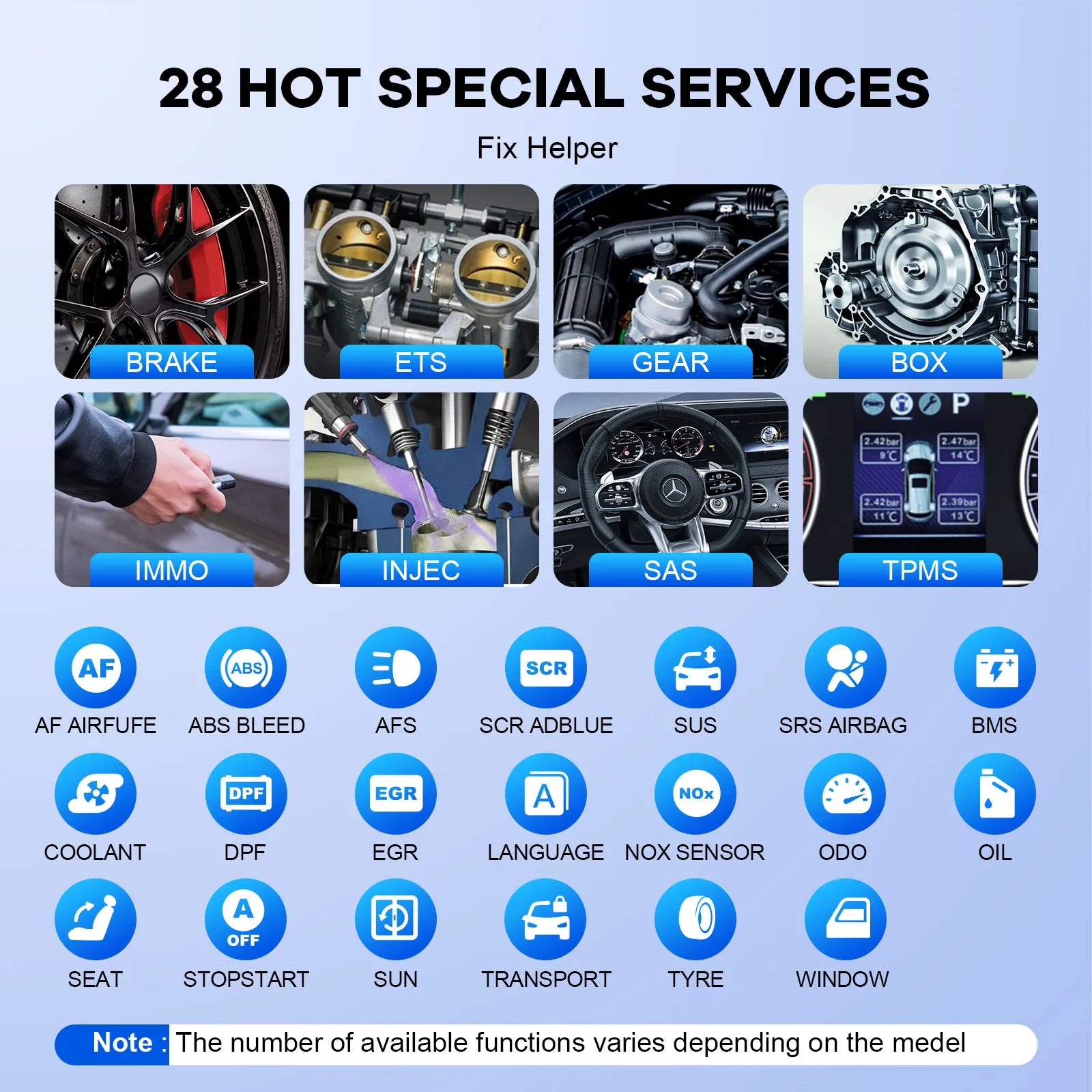 MUCAR VO6 OBD2 Scanner 28 Special Functions 2023 New Bidirectional Scan Tool Full System Car Auto Diagnostic Scanner Code Reader