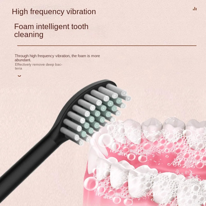Xiaomi Sonic Electric Toothbrush USB Rechargeable IPX7 Waterproof for Toothbrushes Head 18 Levels of Oral Care Clean Toothbrush