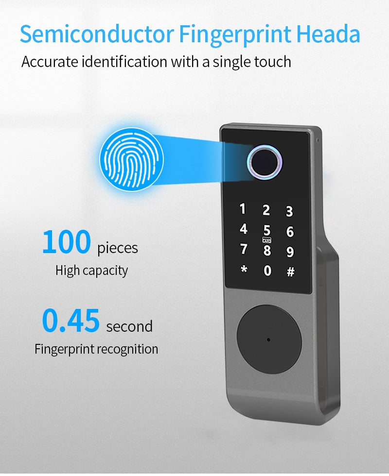 Fingerprint Lock Waterproof Tuya Wifi Remote Control Bluetooth TTLock App Card Digital Code Keyless Electronic Smart Door Lock