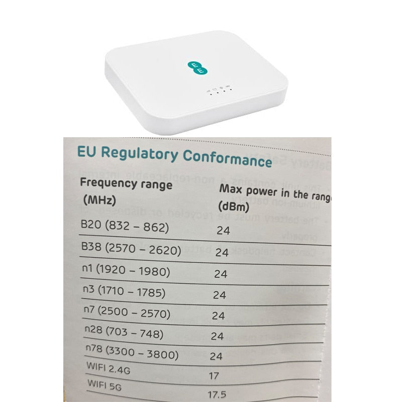 5GEE WiFi 5G Mobile Broadband Device Wireless Modem Router With Sim Card WiFi Hotspot Connected Up To 64 Users