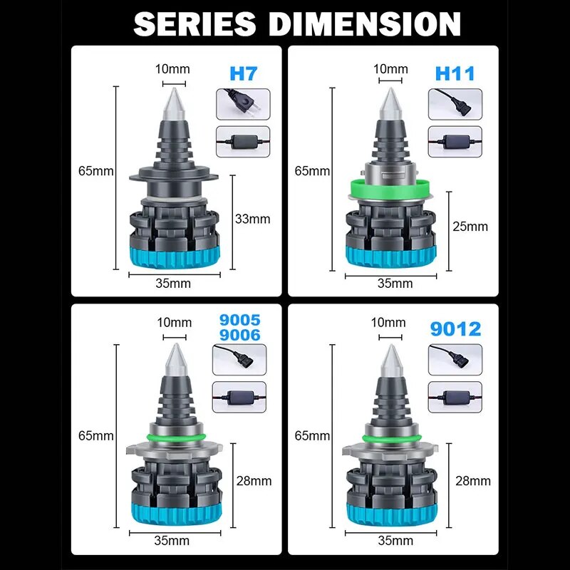 220W 60000LM H7 Led Headlight Canbus H8 H9 H11 Bulbs 360 Degree Quartz HB3 HB4 Hir2 Car Lamp 9005 9006 9012 Lighting Fog Light