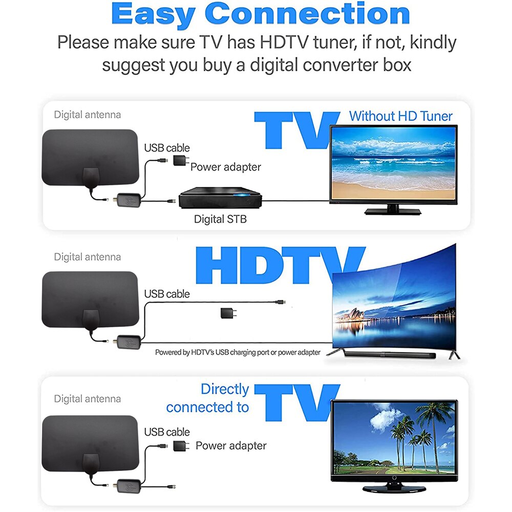 High Gain HDTV DTV Box DTV Antenna Booster Active Indoor Antenna Flat Design