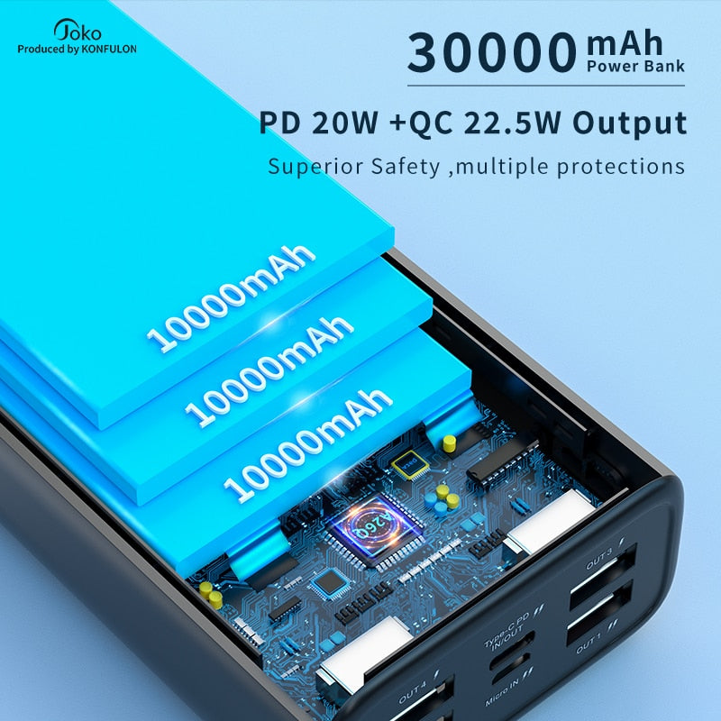 Power Bank 30000mAh Mobile Phone Charger Portable External Battery Powerbank PD 20W Quick Charge For IPhone 13 Xiaomi Poverbank