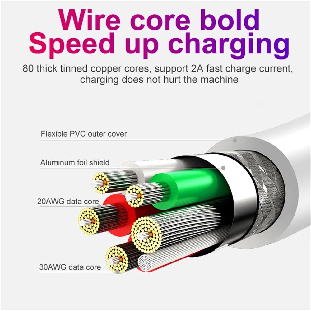 Micro USB Cable 5A Fast Charging Wire Mobile Phone Micro USB Cable For Xiaomi redmi Samsung Andriod USB Type C Data Cable Cord