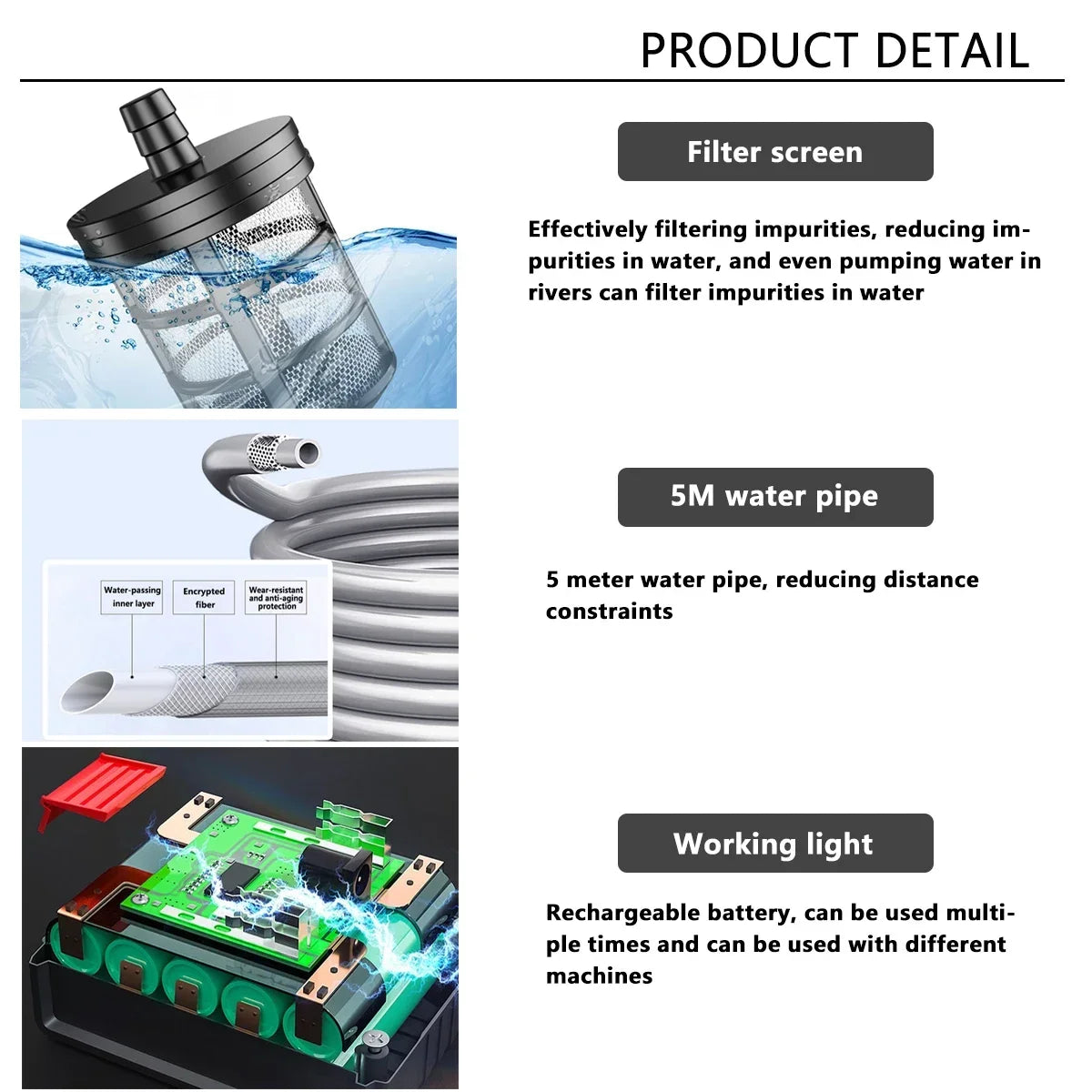 Cordless High Pressure Cleaner Washer Spray Water Gun Car Wash Pressure Water Cleaning Machine for Makita 18V Battery