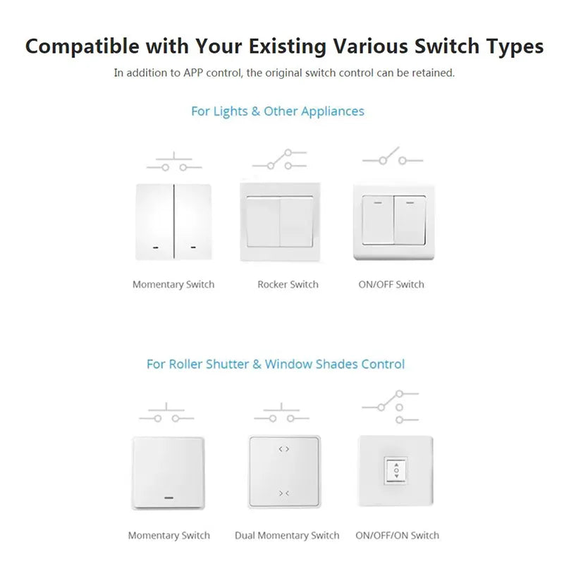 SONOFF DUAL R3/DUAL R3 WiFi MINI Switch With Power Metering 2 Gang Dual Relay Module Remote Control Works With Alexa Google Home