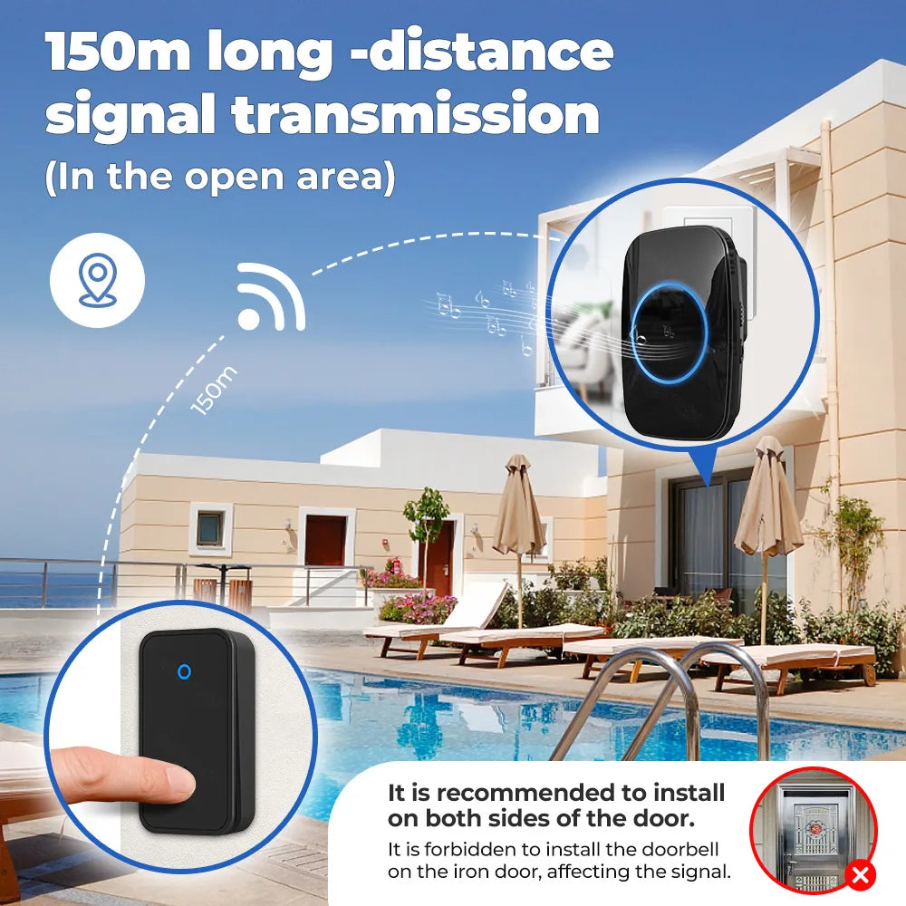 Self Powered Waterproof Wireless DoorBell Door Bell Chime Kit Smart Home No Battery Electric EU UK US Plug 1 2 Button Receiver