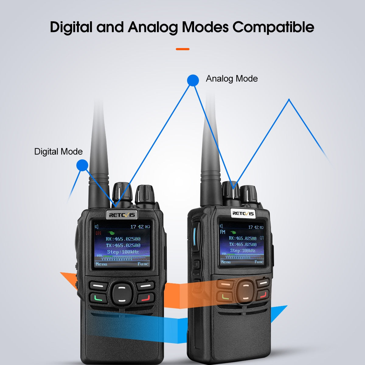 Retevis RB22 DMR Digital Walkie Talkie Ham Two-way Radio Stations Digital Analog Walkie-talkie Long Range 5W SMS 4000CH