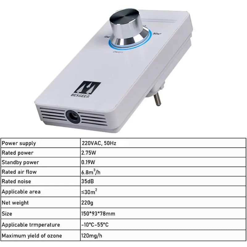 Ionizer Deodorizer Fridge  Generator Filter Air Purifier Oxygen Refrigerator Air Purifier Pro Fridge for Fresh Clea N0PF