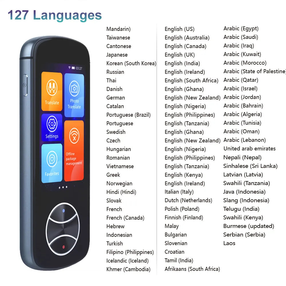 Smart Voice Translator 137 Real Time Online Instant Off Line Translation AI Conversion V10 poliglu language translator
