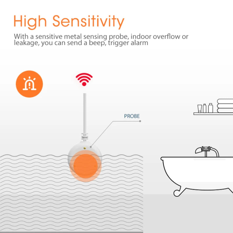 Tuya Zigbee Water Leakage Sensors Flood Detector Smart Home Security Protection Water Overflow Alarms Sensor Support Smart Life