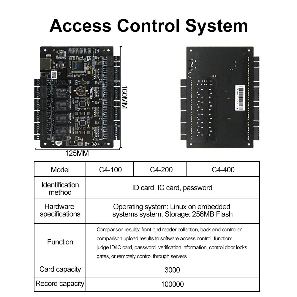 ZKTeco C4-100 C4-200 C4-400 One Two Four Door Lock Controller Panel RFID Tcp Lan Access Control System 30000 Users Wiegand Input