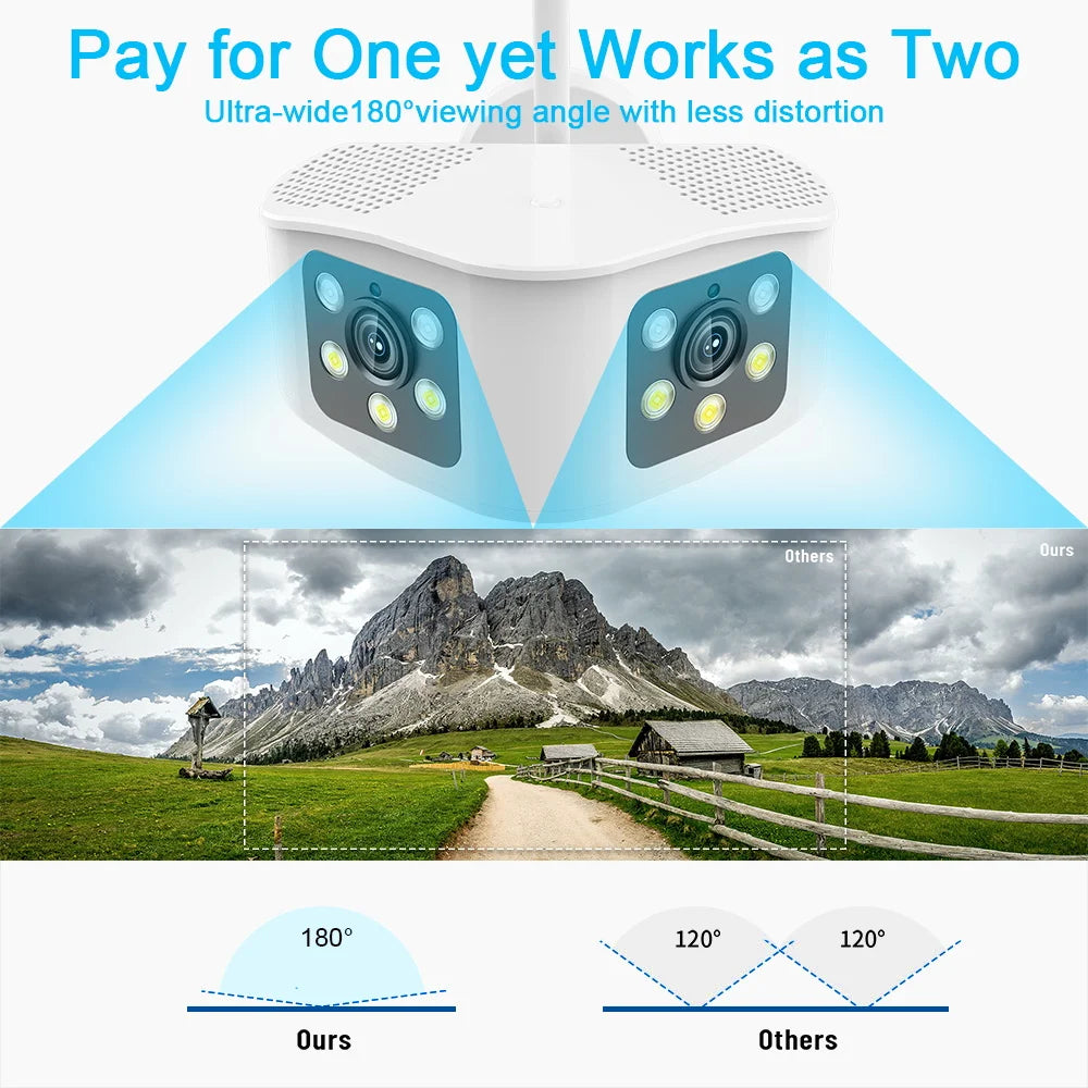 LMAKOOK 4K 8MP Dual Lens Outdoor Camera 180 Ultra Wide View Angle Panoramic Fixed IP Camera AI Human Detection Security Camera