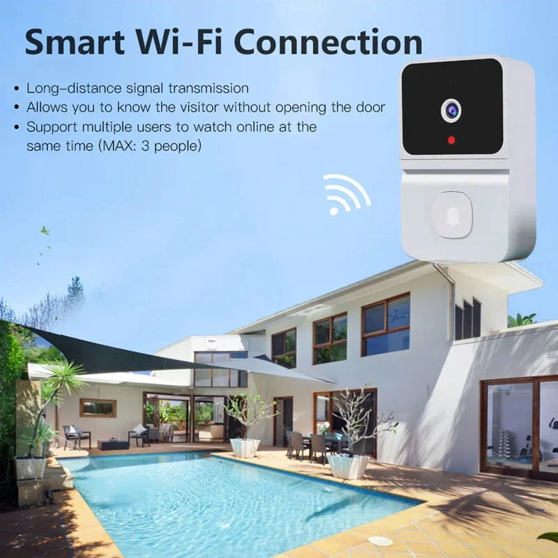 Tuya WiFi Video Doorbell Wireless HD Camera 480P Smart Home  Security Protection Two Way Intercom Night Vision Smart Doorbell