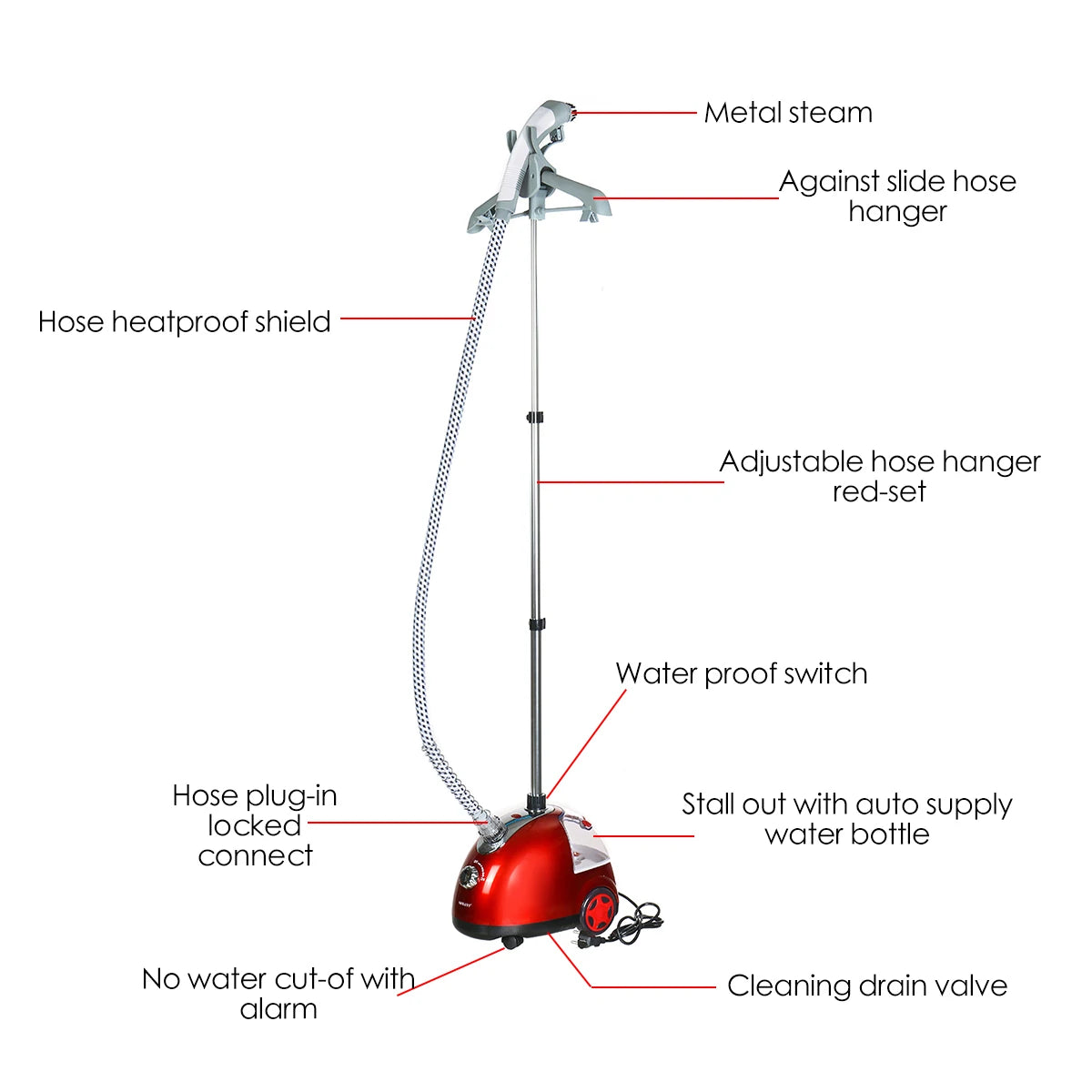 2000W Clothing Garment Steamer Portable Fabric Steamer Vertical Iron Machine for Clothes  Garment Hanger 1.6L Water Tank