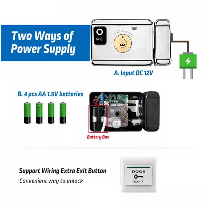 Tuya Wifi Smart Door Lock APP Remote Control TTlock Bluetooth Fingerprint Biometric Digital Passcode Card Rim Electronic Lock