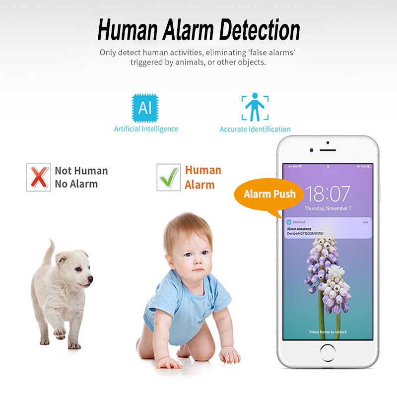 DBIT Baby Monitor Tuya Smart Wifi Video Surveillance Cameras Newborn Baby Security Protection Two Way Audio Night Vision