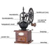 Cafeteira Style Manual Coffee Grinder Hand Cast Iron Retro Handmade Coffee Beans Spice Mini Burr Mill Grinders Kitchen Tool