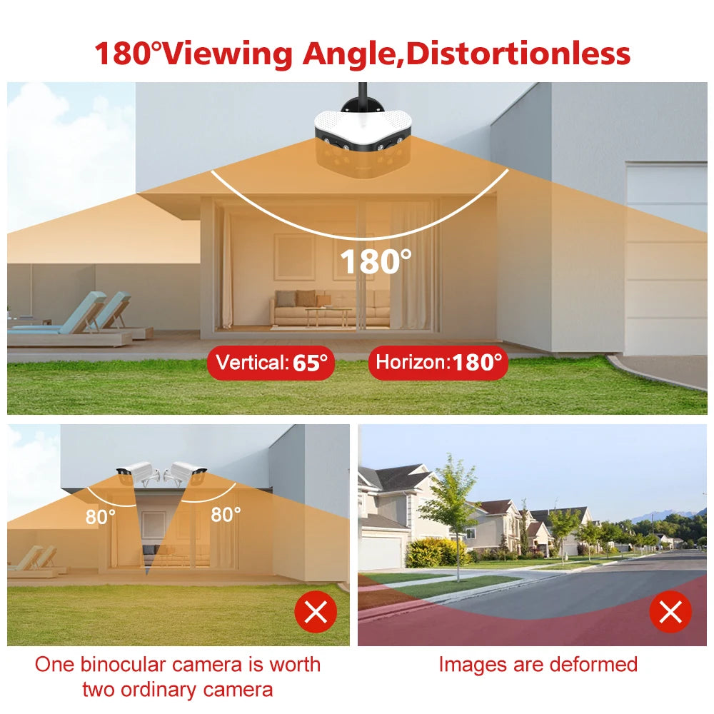 BOAVISION Outdoor 4K 8MP 6MP 180° Ultra Wide View Angle Panoramic WIFI Dual Lens Fixed IP Camera AI Human Detection Security Cam