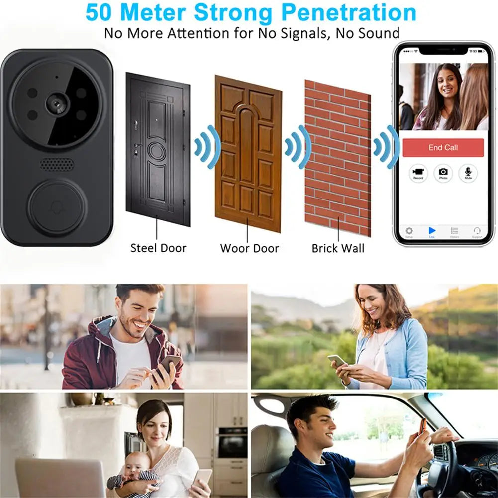 Wifi Smart Video Doorbell Camera Two-way Intercom Infrared Night Vision Remote Control Home Security System Intercomunicador New