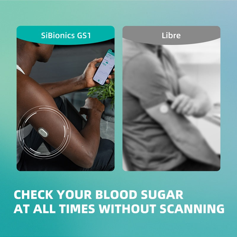 Sibionics Blood Glucose Meter 24h Real Time Monitoring Tester Diabetes Suger Sensor Health Monitors For Home Scanner Finger-Free