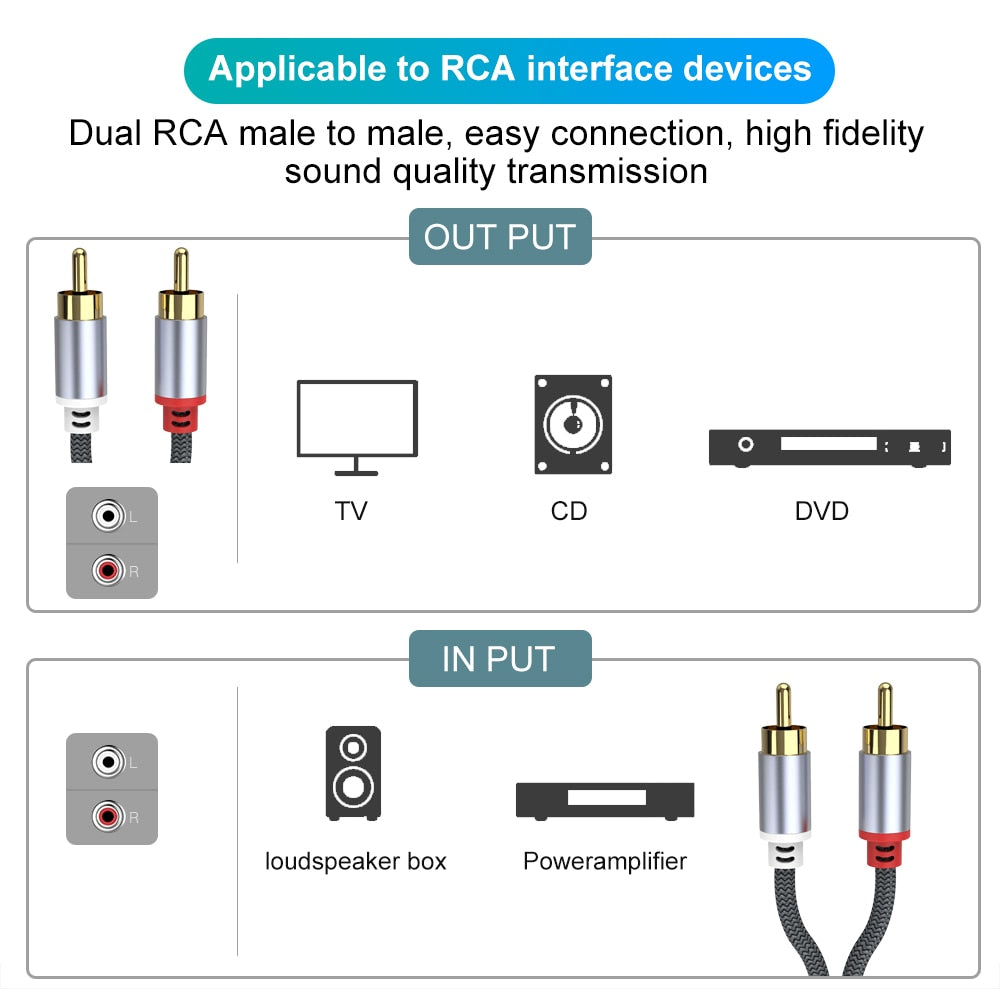 2 Rca To 2 Rca Stereo Cables Male To Male Aux Cable Jack for Home Theater HDTV TV DVD CD Loudspeaker Box Power Amplifier
