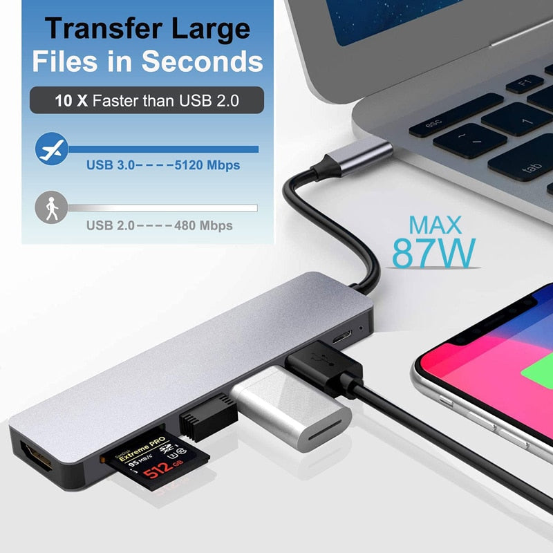 USB C Docking Station USB C Hub Multiple Monitor Adapter with 4K HDMI Monitor Adapter PD SD TF Video Card For Macbook Lenovo etc